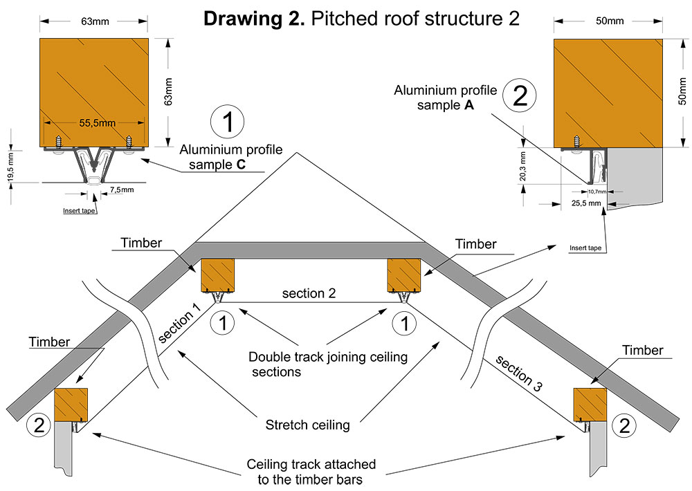 pitched roof structure Ceiling