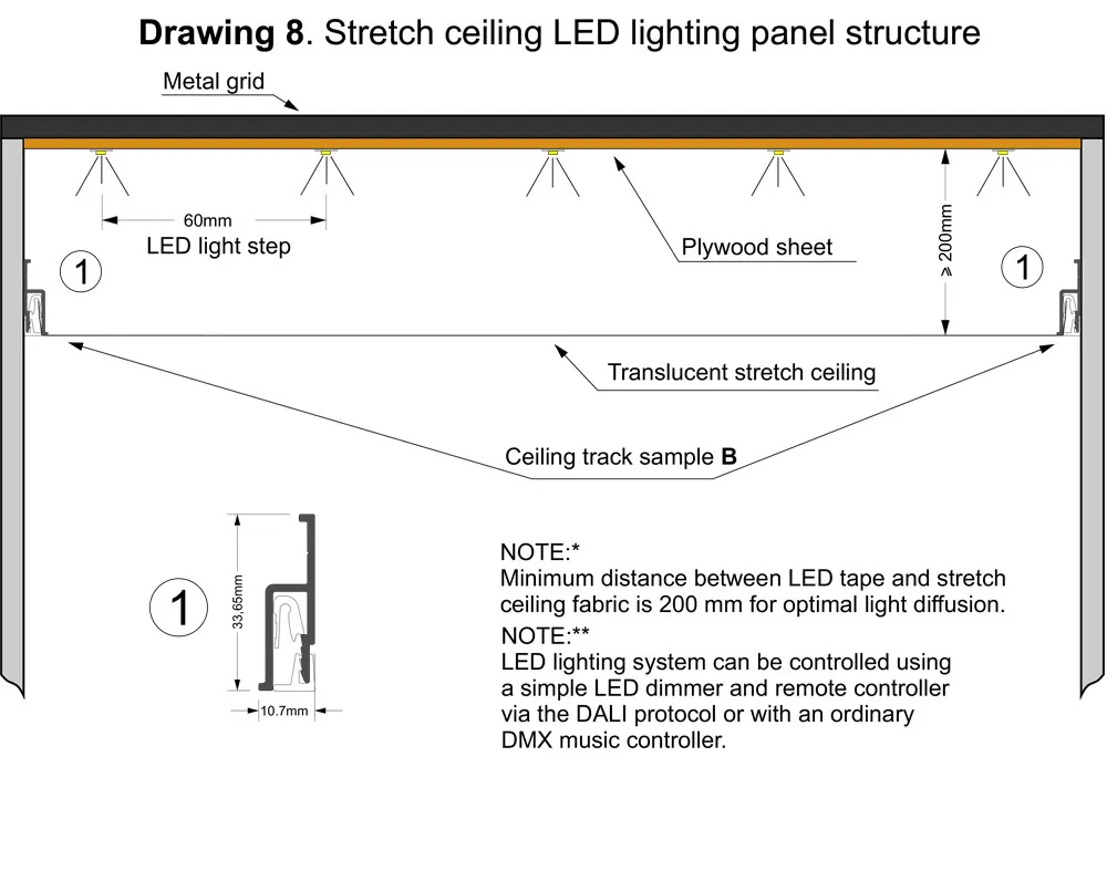 stretch ceiling with lighting structure