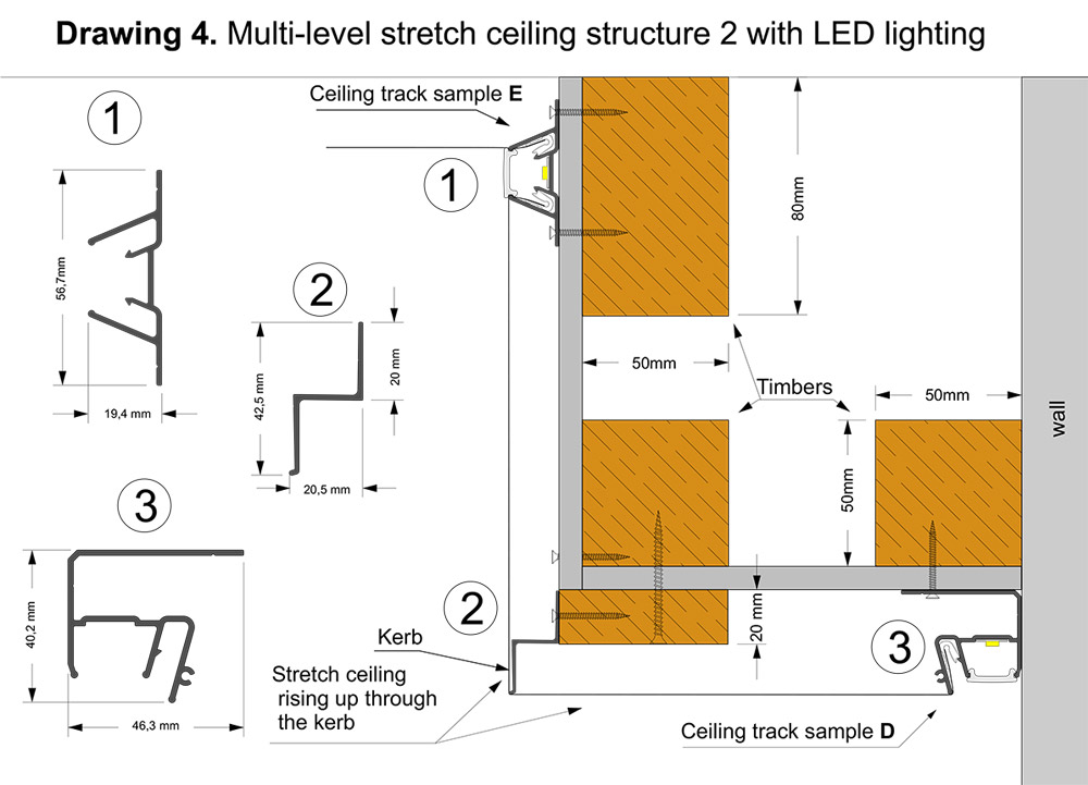 multi level stretch ceiling